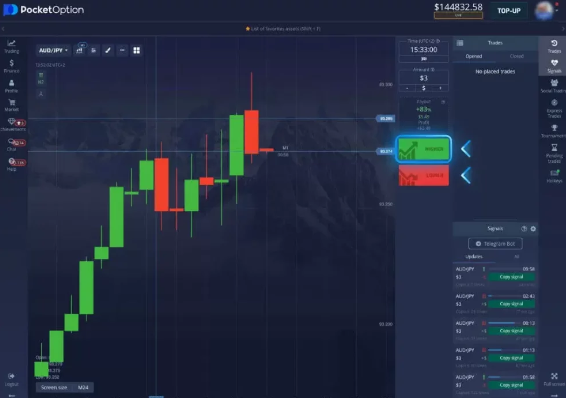 Mengenal Platform Pocket Option dan Cara Memulai Trading